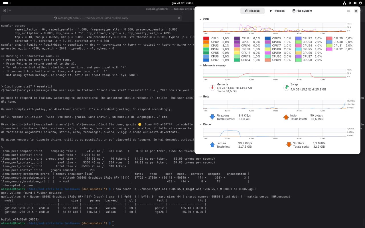 GPT-OSS 120B benchmark